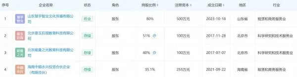 2025年了，谁在鼓吹和信仰“游戏有害论”