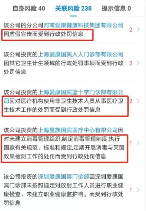 机构体检，原来只是大众健康消费的“安慰剂”？