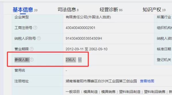 从3万人到236人，成立13年的富士康衡阳工厂关闭